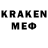 COCAIN Перу Medha Kumar